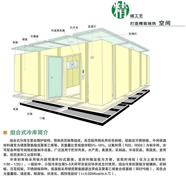  組合式冷庫結構圖